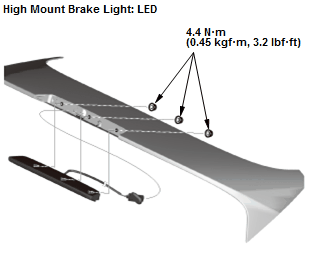 Exterior Lighting - Service Information